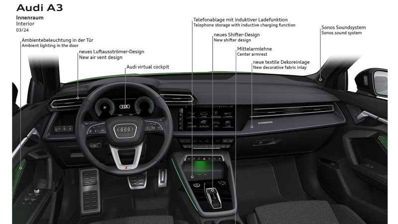 2025 Audi A3