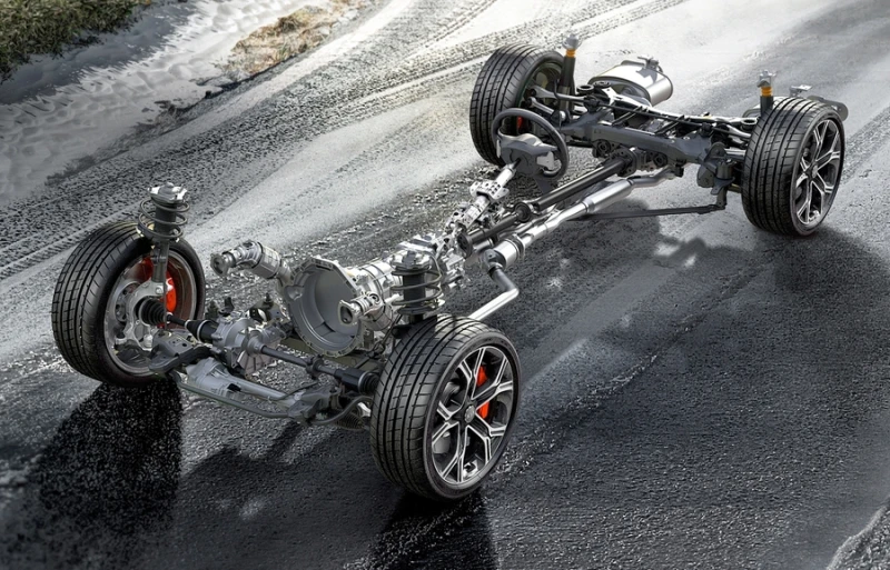 AWD vs 4WD vs RWD